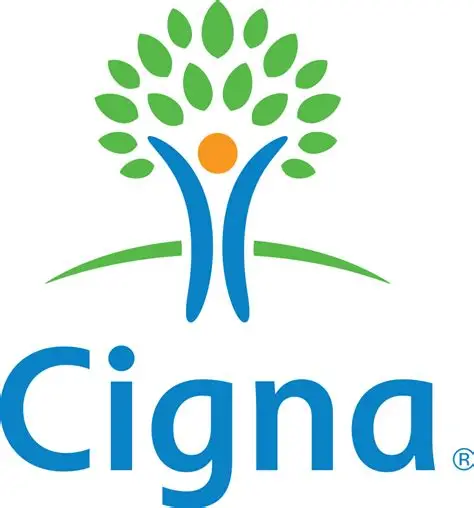 CIGNA 1